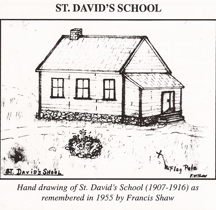 -St davids