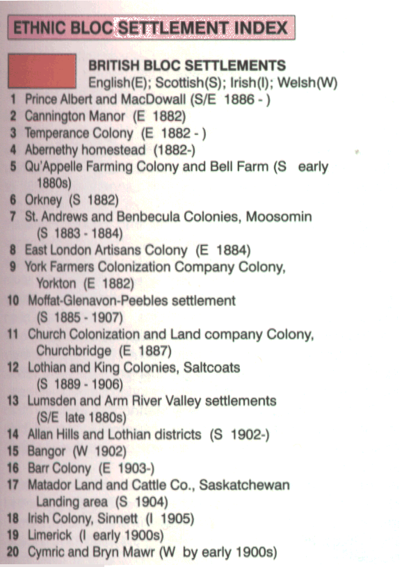 British Index - Ethnic Bloc Settlements 1850s-1990s