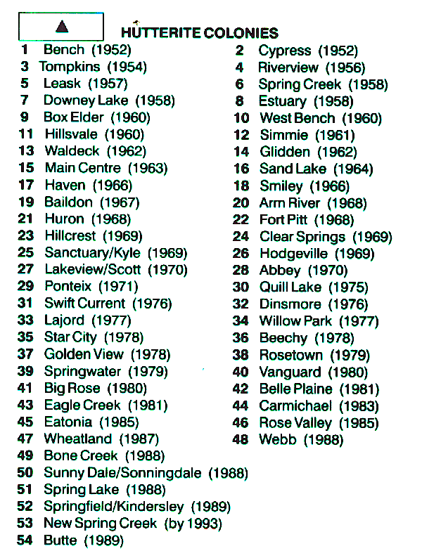 hutterite Index - Ethnic Bloc Settlements 1850s-1990s