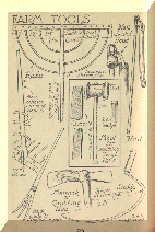 Farm tools