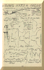 Hewing Axes
