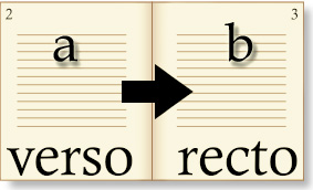 verso recto for left to right language manuscripts