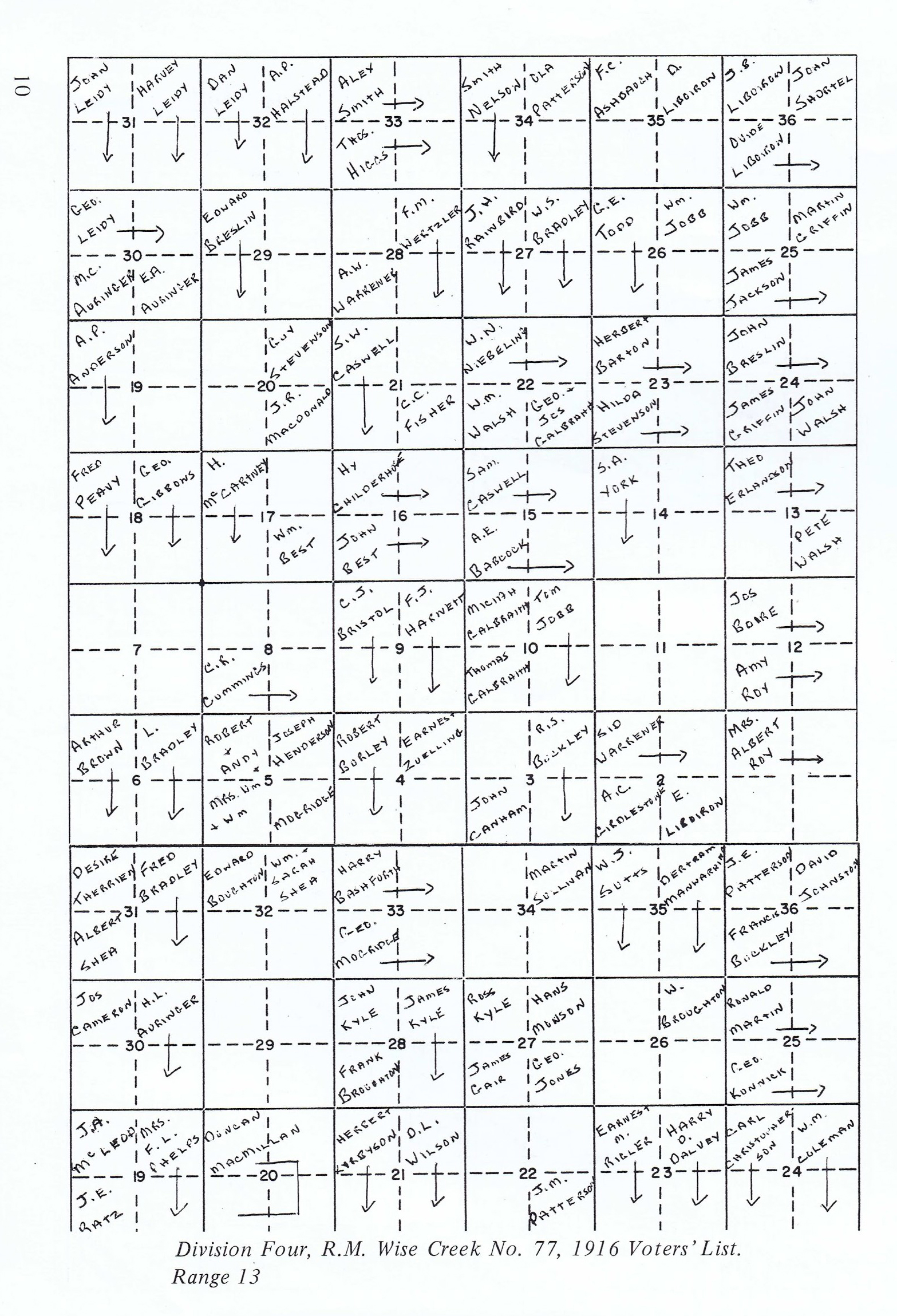 History of Cadillac and Surrounding District, The Good Old Days, Prepared by Alta Legros and Marlene Davidson for Homecoming '71, Elmwood, Fairy Lake, Boule Creek, Priory, Wheatville, Crichton, Bedford, Orwell, Highway, Gouverneur, McKnight, Pinto Head, Driscol Lake, Frenchville, Lac Pelletier, Notre Dame, Cadillac,  Saskatchewan, Canada   