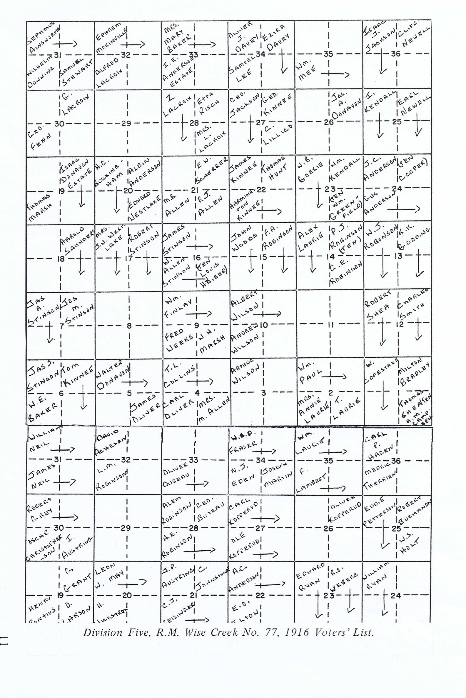 History of Cadillac and Surrounding District, The Good Old Days, Prepared by Alta Legros and Marlene Davidson for Homecoming '71, Elmwood, Fairy Lake, Boule Creek, Priory, Wheatville, Crichton, Bedford, Orwell, Highway, Gouverneur, McKnight, Pinto Head, Driscol Lake, Frenchville, Lac Pelletier, Notre Dame, Cadillac,  Saskatchewan, Canada   