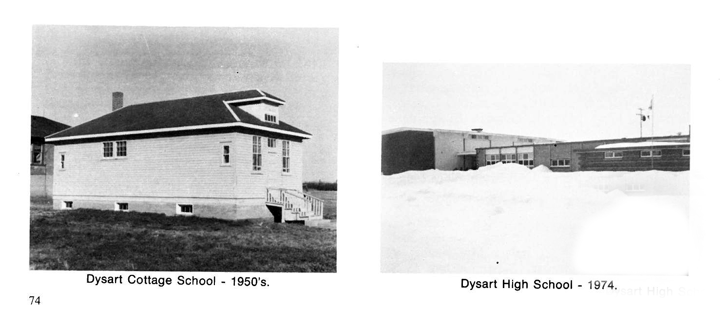 Dysart and District Museum