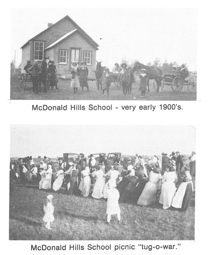 Dysart and District Museum
