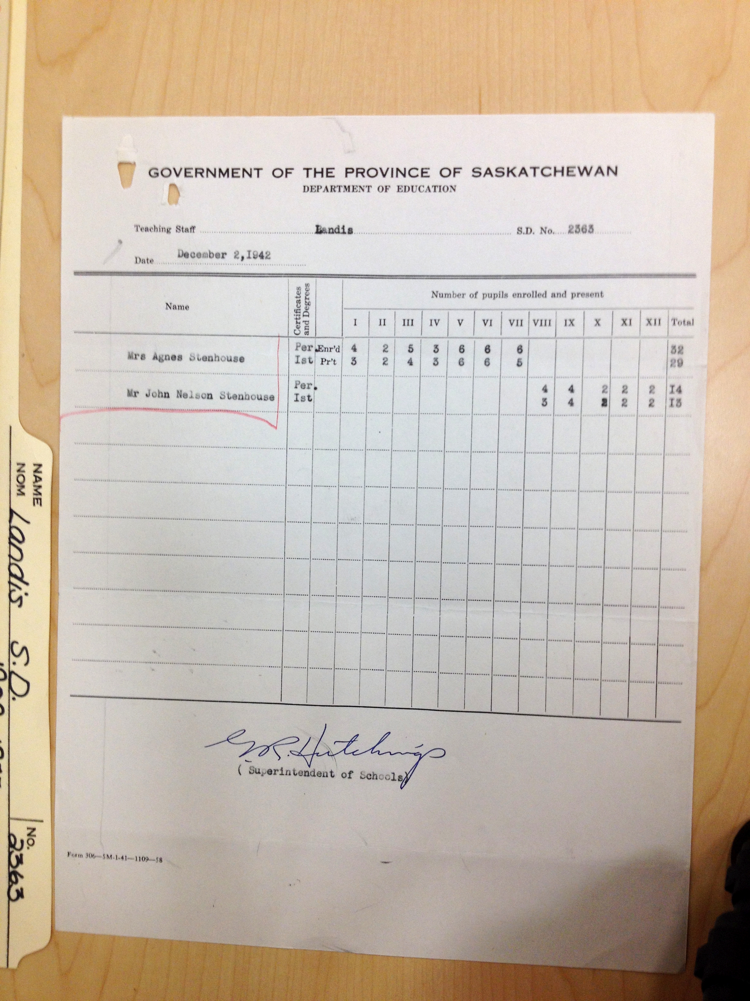 Landis School District 2363, 1909-1973, Village of Landis, North west quarter section 24 township 37 range 18 west of the third meridian,  Saskatchewan, - Saskatchewan Gen Web - Saskatchewan One room School Project