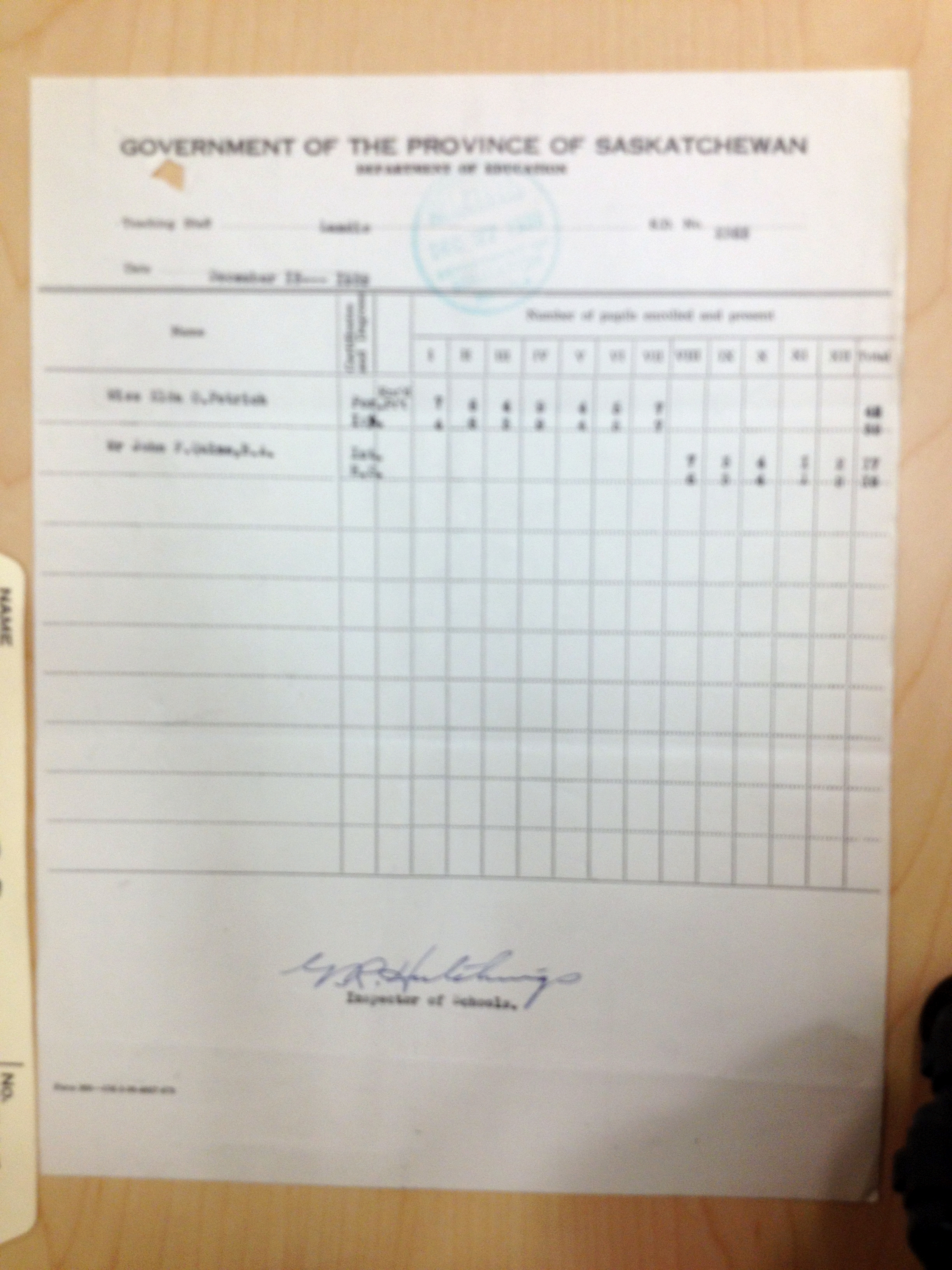 Landis School District 2363, 1909-1973, Village of Landis, North west quarter section 24 township 37 range 18 west of the third meridian,  Saskatchewan, - Saskatchewan Gen Web - Saskatchewan One room School Project