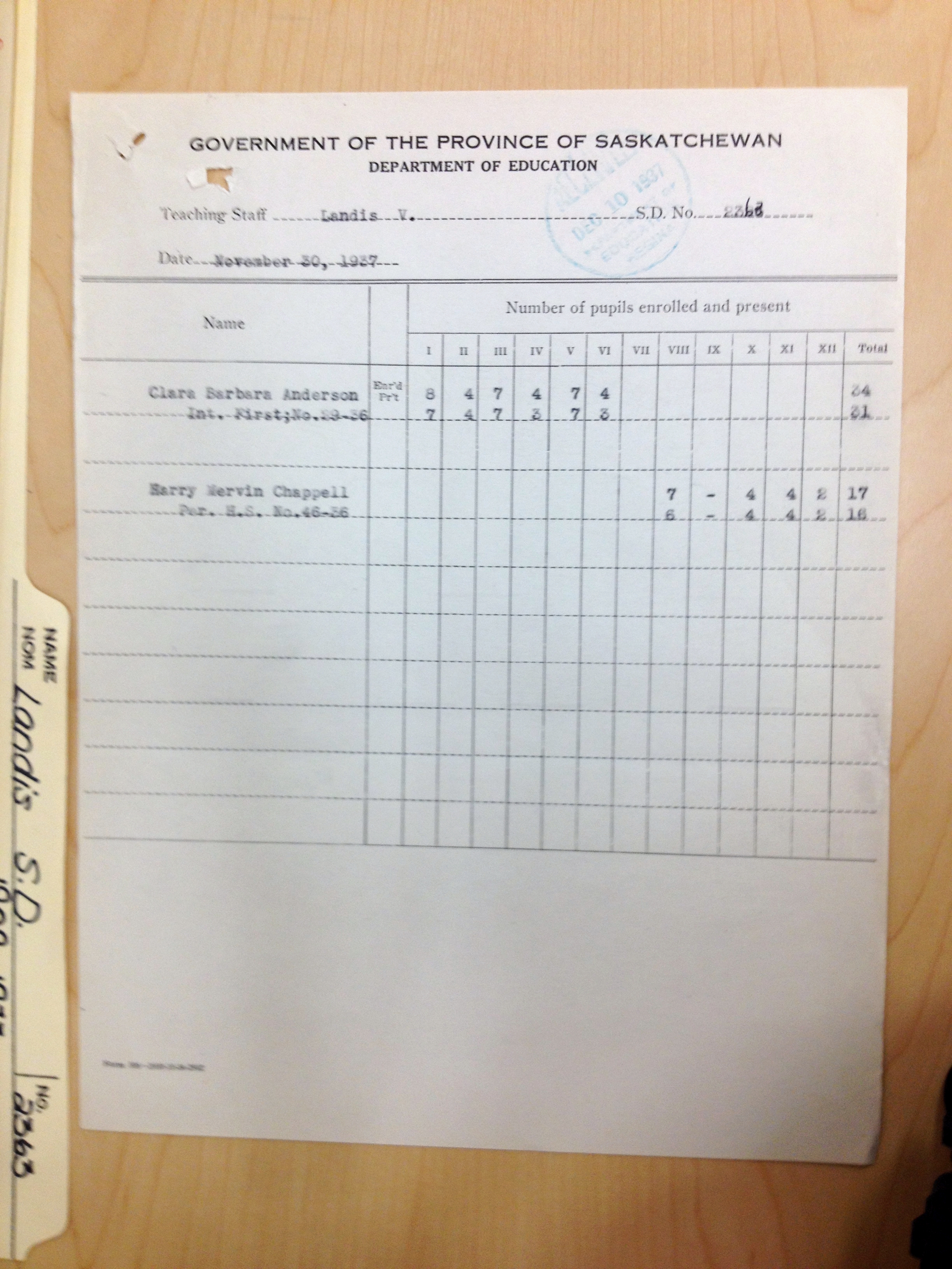 Landis School District 2363, 1909-1973, Village of Landis, North west quarter section 24 township 37 range 18 west of the third meridian,  Saskatchewan, - Saskatchewan Gen Web - Saskatchewan One room School Project