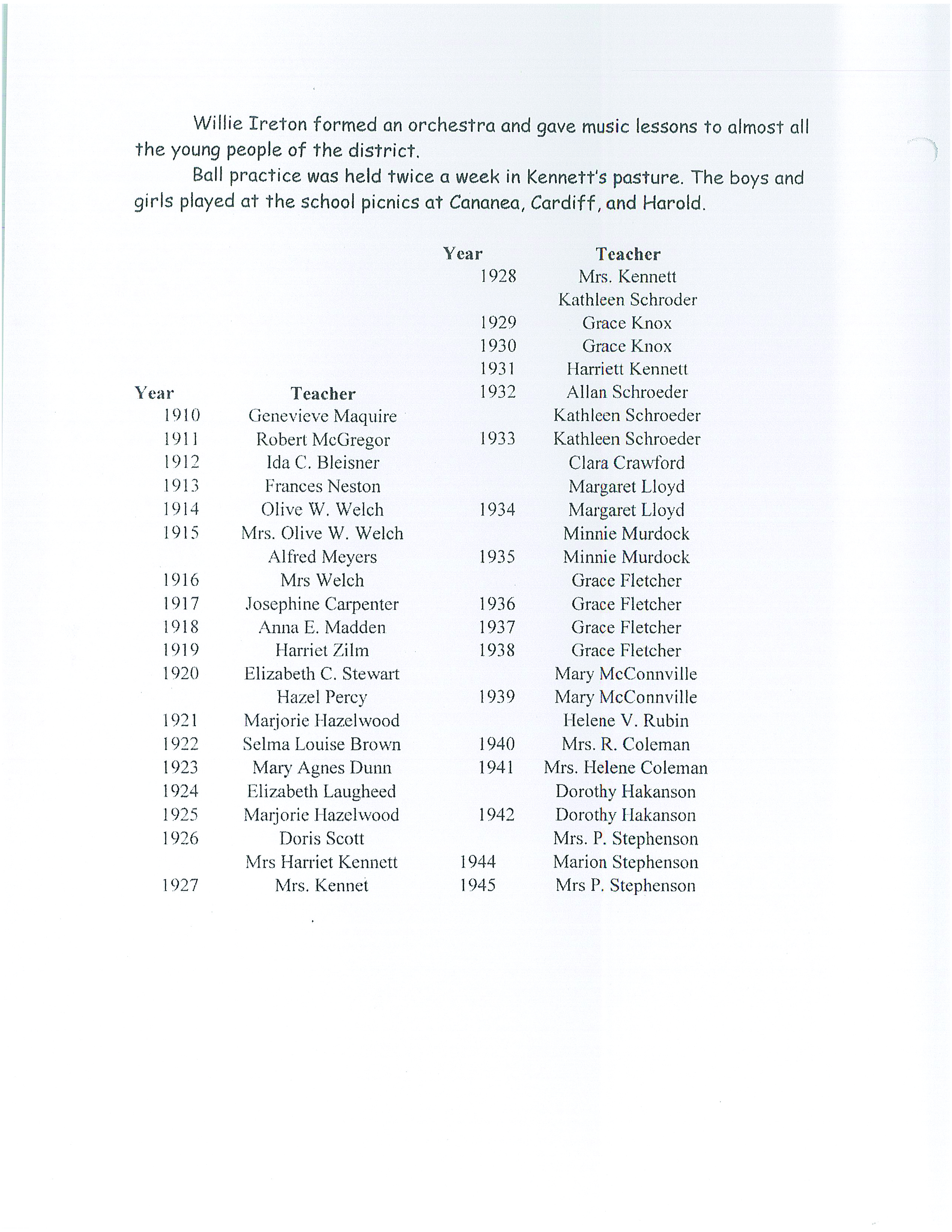 History of Cadillac and Surrounding District, The Good Old Days, Prepared by Alta Legros and Marlene Davidson for Homecoming '71, Elmwood, Fairy Lake, Boule Creek, Priory, Wheatville, Crichton, Bedford, Orwell, Highway, Gouverneur, McKnight, Pinto Head, Driscol Lake, Frenchville, Lac Pelletier, Notre Dame, Cadillac,  Saskatchewan, Canada   