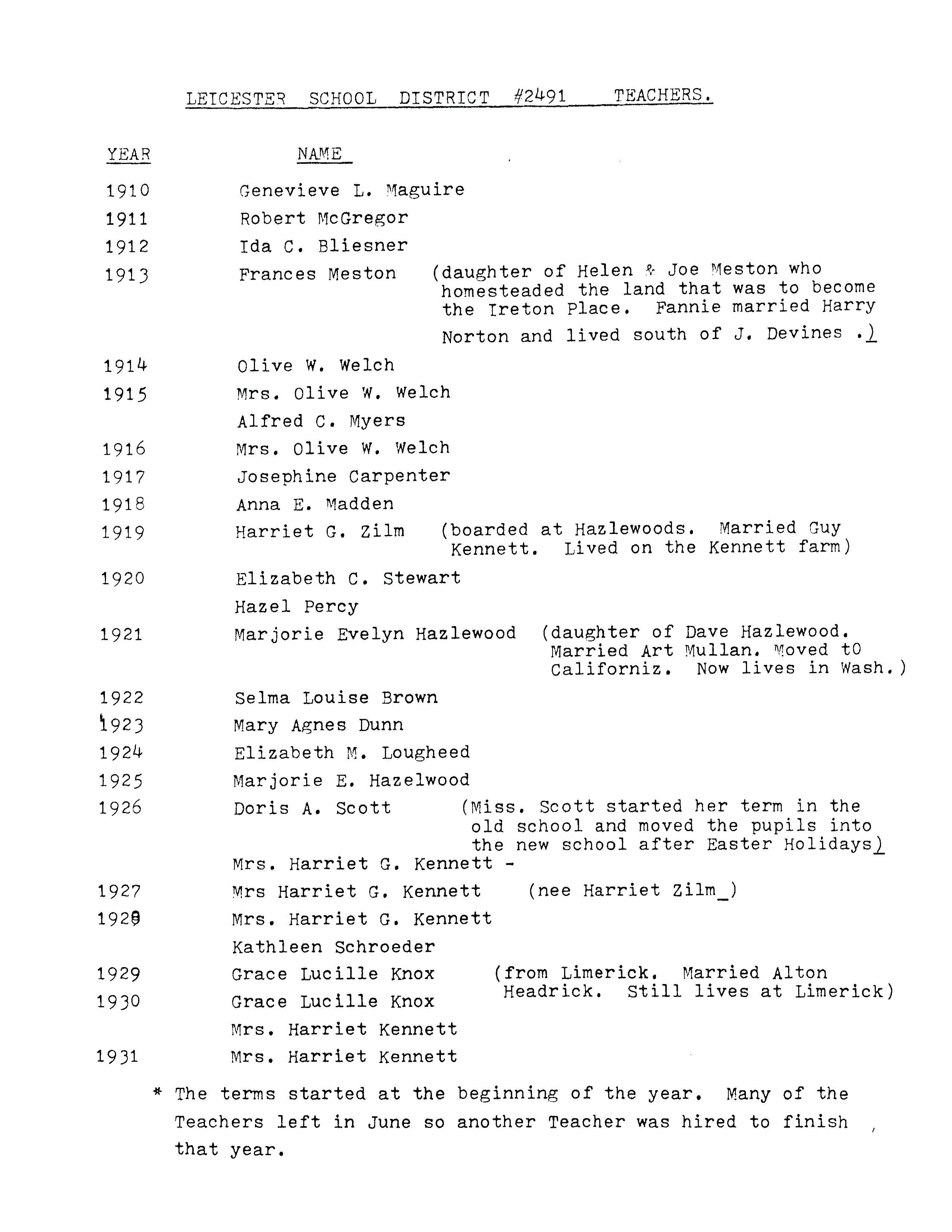 History of Cadillac and Surrounding District, The Good Old Days, Prepared by Alta Legros and Marlene Davidson for Homecoming '71, Elmwood, Fairy Lake, Boule Creek, Priory, Wheatville, Crichton, Bedford, Orwell, Highway, Gouverneur, McKnight, Pinto Head, Driscol Lake, Frenchville, Lac Pelletier, Notre Dame, Cadillac,  Saskatchewan, Canada   