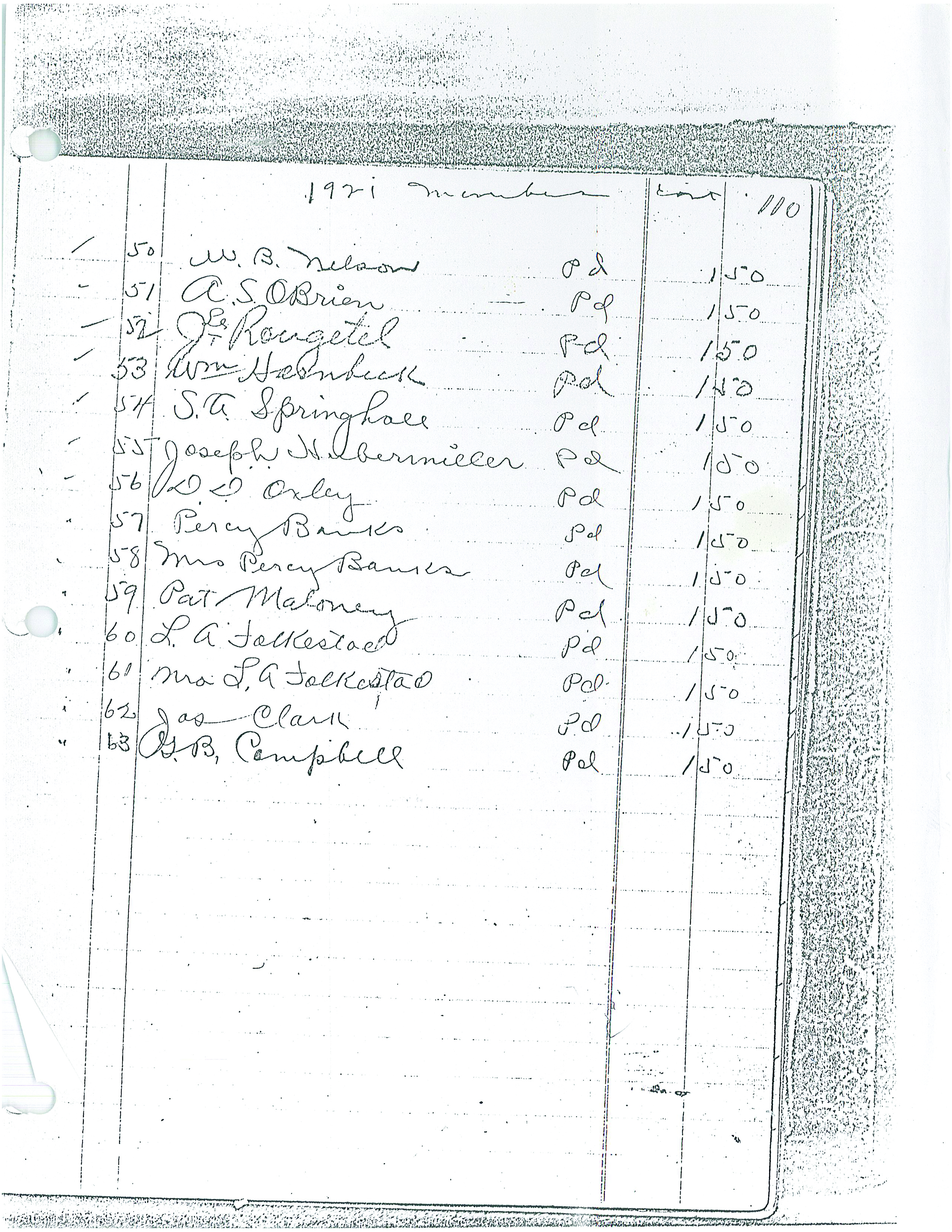 History of Cadillac and Surrounding District, The Good Old Days, Prepared by Alta Legros and Marlene Davidson for Homecoming '71, Elmwood, Fairy Lake, Boule Creek, Priory, Wheatville, Crichton, Bedford, Orwell, Highway, Gouverneur, McKnight, Pinto Head, Driscol Lake, Frenchville, Lac Pelletier, Notre Dame, Cadillac,  Saskatchewan, Canada   