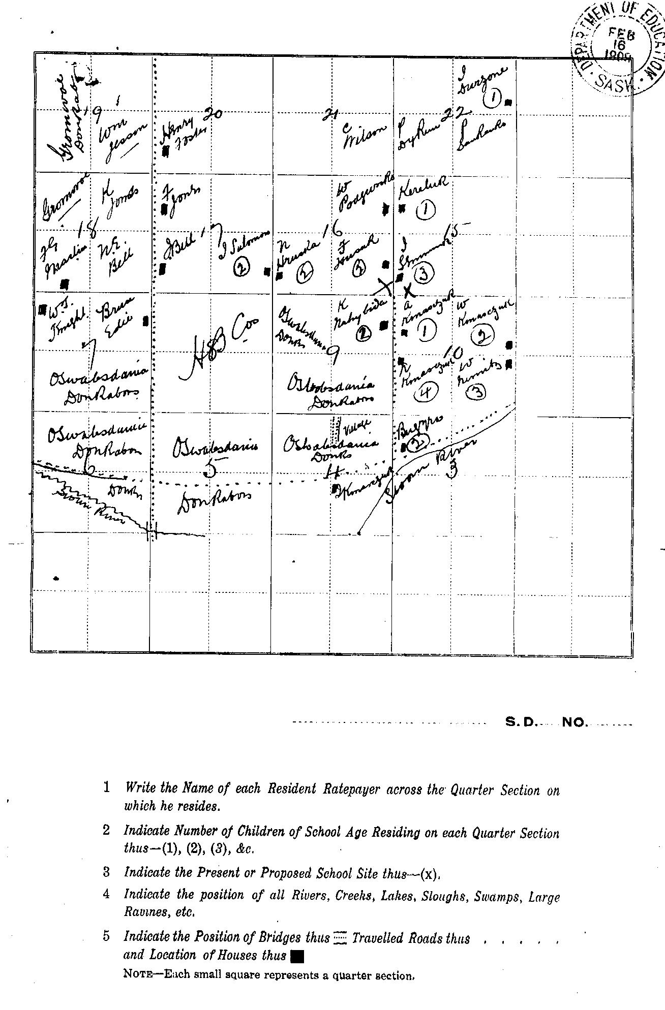 Establishment of Podolia School District 2384, Arran, Saskatchewan, Canada