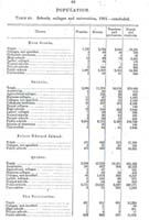 1906Statistics63