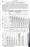 1931Statistics964