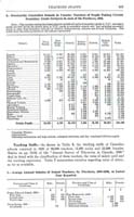 1931Statistics969