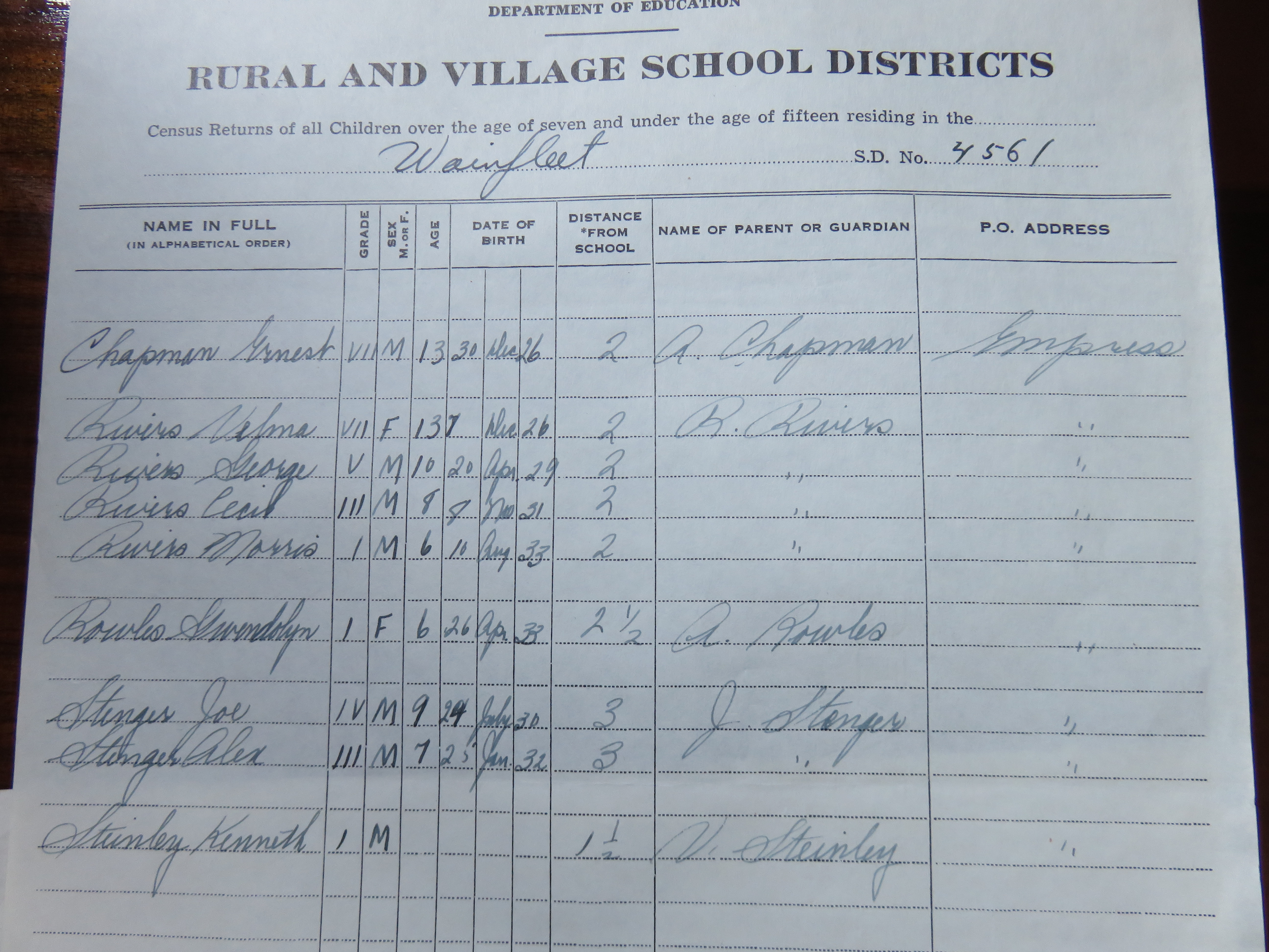 Wainfleet School District 4561, south west quarter section 35 township 23 range 29 west of the third meridian, Estuary, Saskatchewan, Empress, Alberta, Paul Chapman submitter, Alf Champman secretay Wainfleet Country School, Wainfleet All Saints, Lincolnshire, England, United Kingdom,  CA, Canada, Sk, Saskatchewan   